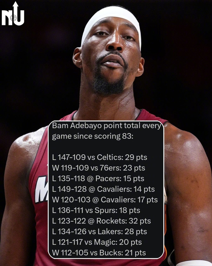 阿德巴约连续10场21.7分 球迷惊叹其进攻统治力